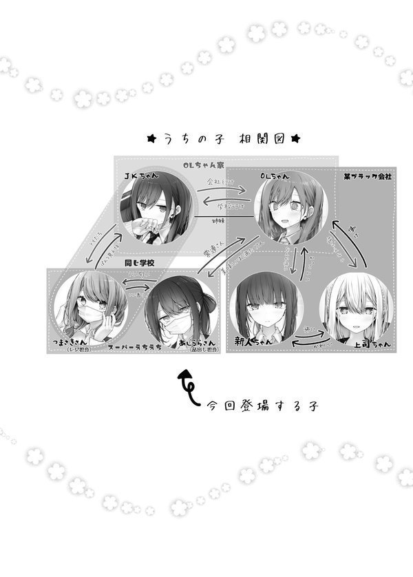 通勤道中であの娘がみだらな行為をしてくる本（単話） エロ画像 003