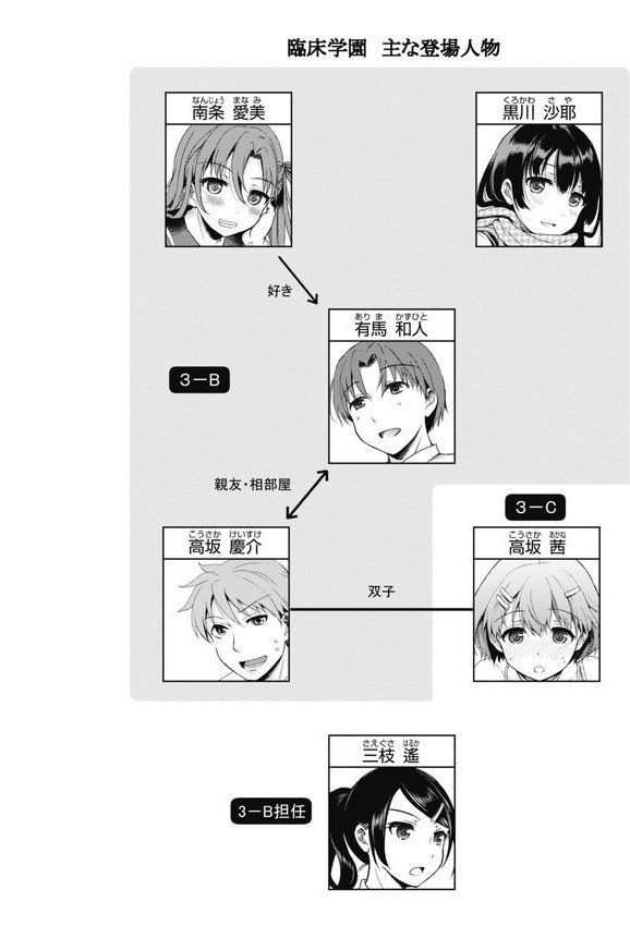 臨床学園【単行本版】 エロ画像 004